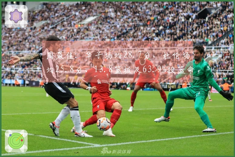 周最佳：华子场均28.7分，杜伦场均25.8分、13.8篮板及63.9%投篮命中率